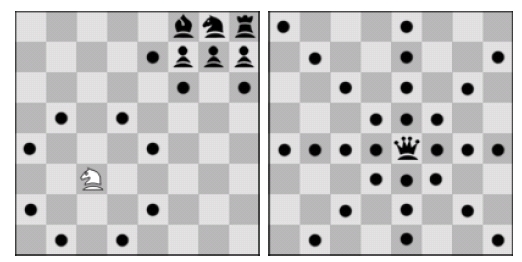 Gosto de jogar xadrez num papel (caderno), eu desenho o tabuleiro e as peças  e ao lado deixo um espaço para as jogadas mostradas nas coordenadas usuais  (b5, a4 etc). Alguem mais