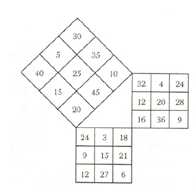 Matemática com Procopio - ✍🏼EXERCÍCIO - JOGO DE XADREZ✍🏼 Você é daqueles  jogadores que amam xadrez, ou pelo menos tem um conhecimento? Então esse  exercício é para você! Sabe a resposta? Deixe